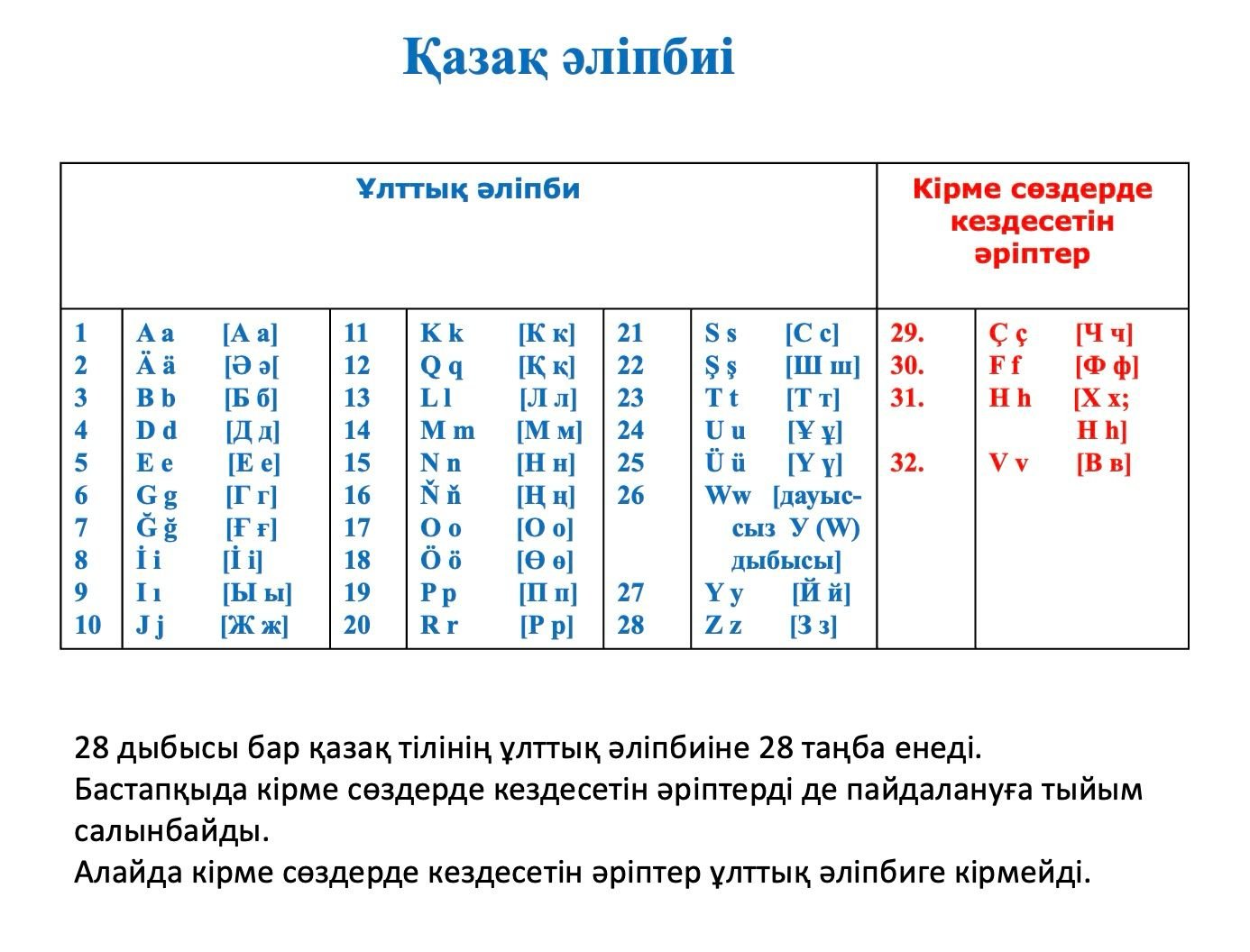 Қырынбаған жетілген әйелдің есегі жамбасын жайып жіберді
