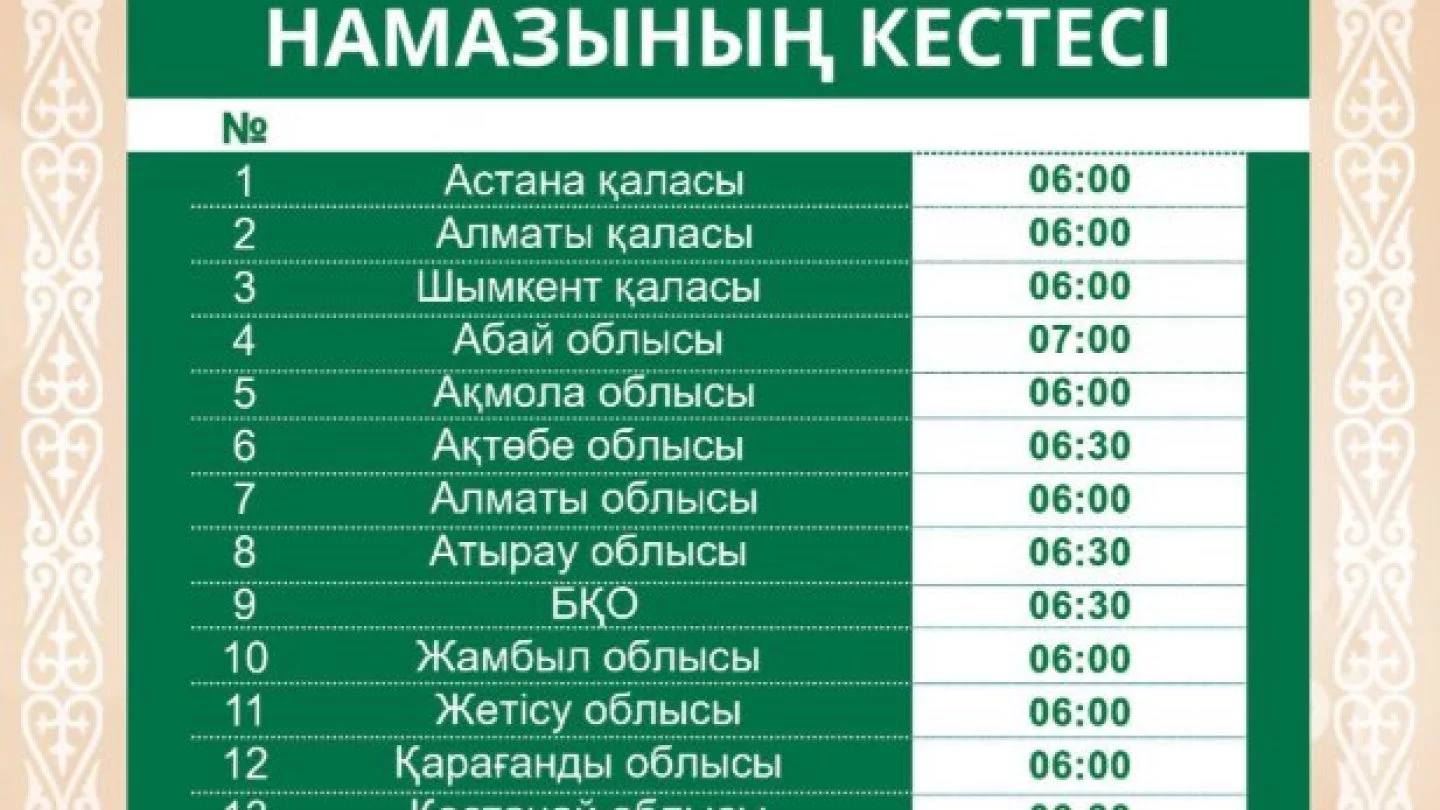 Кино жұлдыздарының эротикасы мен азғындығы