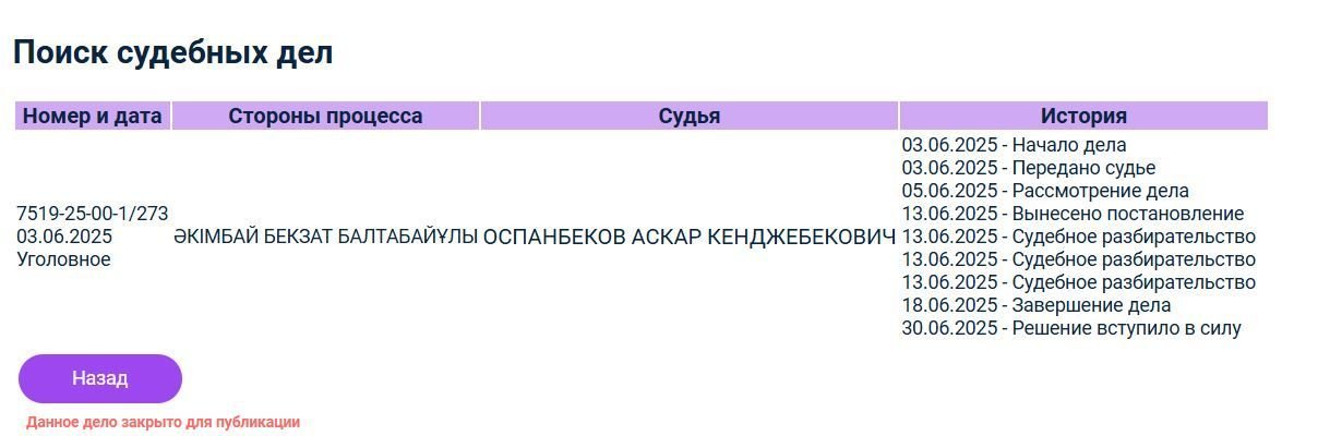 Хатшыларға тыңшылық