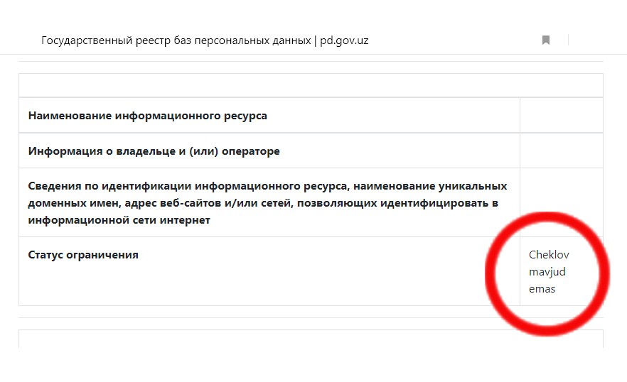 Ð Ð£Ð·Ð±ÐµÐºÐ¸ÑÑÐ°Ð½Ðµ Ð¿ÐµÑÐµÑÑÐ°Ð»Ð¸ Ð±Ð»Ð¾ÐºÐ¸ÑÐ¾Ð²Ð°ÑÑ ÑÐ¾ÑÐ¸Ð°Ð»ÑÐ½ÑÐµ ÑÐµÑÐ¸