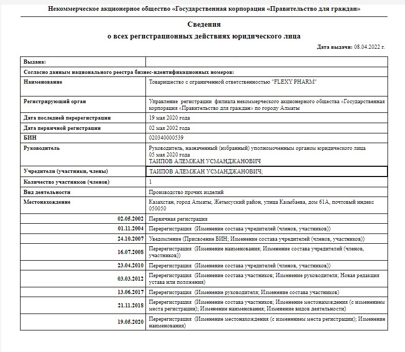 ÐÐ¾Ð½ÑÑÐ°Ð±Ð°Ð½Ð´Ð½ÑÐ¹ ÑÐ¸Ð½Ð´Ð¸ÐºÐ°Ñ ÐÐ½Ð¸Ð¿Ñ ÐÐ°Ð·Ð°ÑÐ±Ð°ÐµÐ²Ð¾Ð¹: ÐºÐ°Ðº ÑÐ¸ÑÐ¿Ð¾ÑÑÐµÐ± Ð¸Ð· ÐÐÐ  ÑÑÐ°Ð» Â«ÑÑÐ¿ÐµÑÐ½ÑÐ¼ Ð±Ð¸Ð·Ð½ÐµÑÐ¾Ð¼Â»