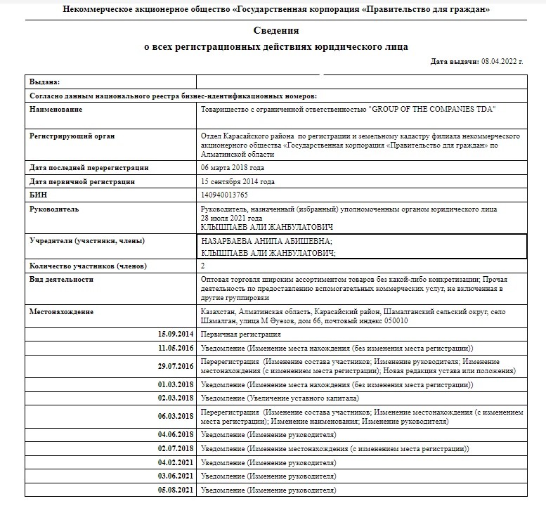 ÐÐ¾Ð½ÑÑÐ°Ð±Ð°Ð½Ð´Ð½ÑÐ¹ ÑÐ¸Ð½Ð´Ð¸ÐºÐ°Ñ ÐÐ½Ð¸Ð¿Ñ ÐÐ°Ð·Ð°ÑÐ±Ð°ÐµÐ²Ð¾Ð¹: ÐºÐ°Ðº ÑÐ¸ÑÐ¿Ð¾ÑÑÐµÐ± Ð¸Ð· ÐÐÐ  ÑÑÐ°Ð» Â«ÑÑÐ¿ÐµÑÐ½ÑÐ¼ Ð±Ð¸Ð·Ð½ÐµÑÐ¾Ð¼Â»