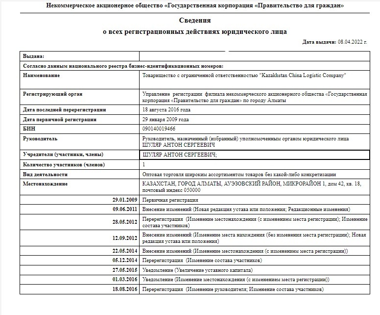 ÐÐ¾Ð½ÑÑÐ°Ð±Ð°Ð½Ð´Ð½ÑÐ¹ ÑÐ¸Ð½Ð´Ð¸ÐºÐ°Ñ ÐÐ½Ð¸Ð¿Ñ ÐÐ°Ð·Ð°ÑÐ±Ð°ÐµÐ²Ð¾Ð¹: ÐºÐ°Ðº ÑÐ¸ÑÐ¿Ð¾ÑÑÐµÐ± Ð¸Ð· ÐÐÐ  ÑÑÐ°Ð» Â«ÑÑÐ¿ÐµÑÐ½ÑÐ¼ Ð±Ð¸Ð·Ð½ÐµÑÐ¾Ð¼Â»