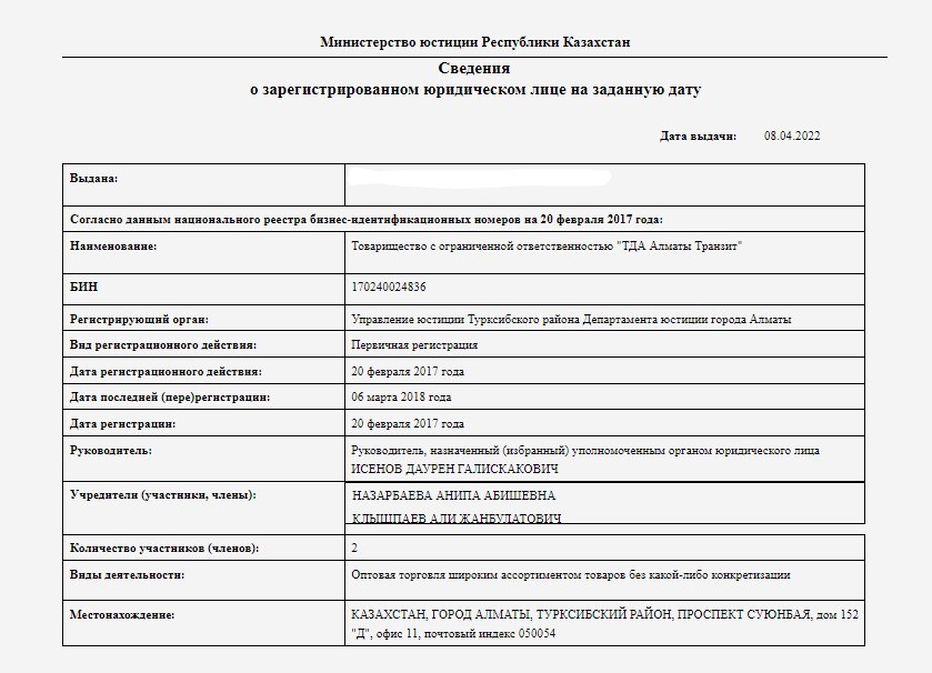 ÐÐ¾Ð½ÑÑÐ°Ð±Ð°Ð½Ð´Ð½ÑÐ¹ ÑÐ¸Ð½Ð´Ð¸ÐºÐ°Ñ ÐÐ½Ð¸Ð¿Ñ ÐÐ°Ð·Ð°ÑÐ±Ð°ÐµÐ²Ð¾Ð¹: ÐºÐ°Ðº ÑÐ¸ÑÐ¿Ð¾ÑÑÐµÐ± Ð¸Ð· ÐÐÐ  ÑÑÐ°Ð» Â«ÑÑÐ¿ÐµÑÐ½ÑÐ¼ Ð±Ð¸Ð·Ð½ÐµÑÐ¾Ð¼Â»