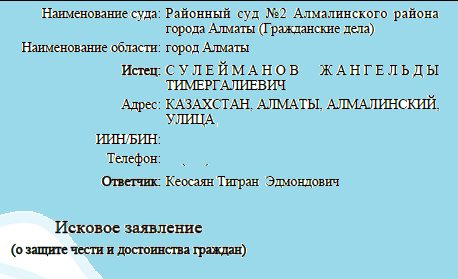 ÐÐ´Ð²Ð¾ÐºÐ°Ñ Ð¸Ð· ÐÐ»Ð¼Ð°ÑÑ Ð¿Ð¾Ð´Ð°Ð» Ð² ÑÑÐ´ Ð½Ð° Ð¢Ð¸Ð³ÑÐ°Ð½Ð° ÐÐµÐ¾ÑÐ°ÑÐ½Ð°