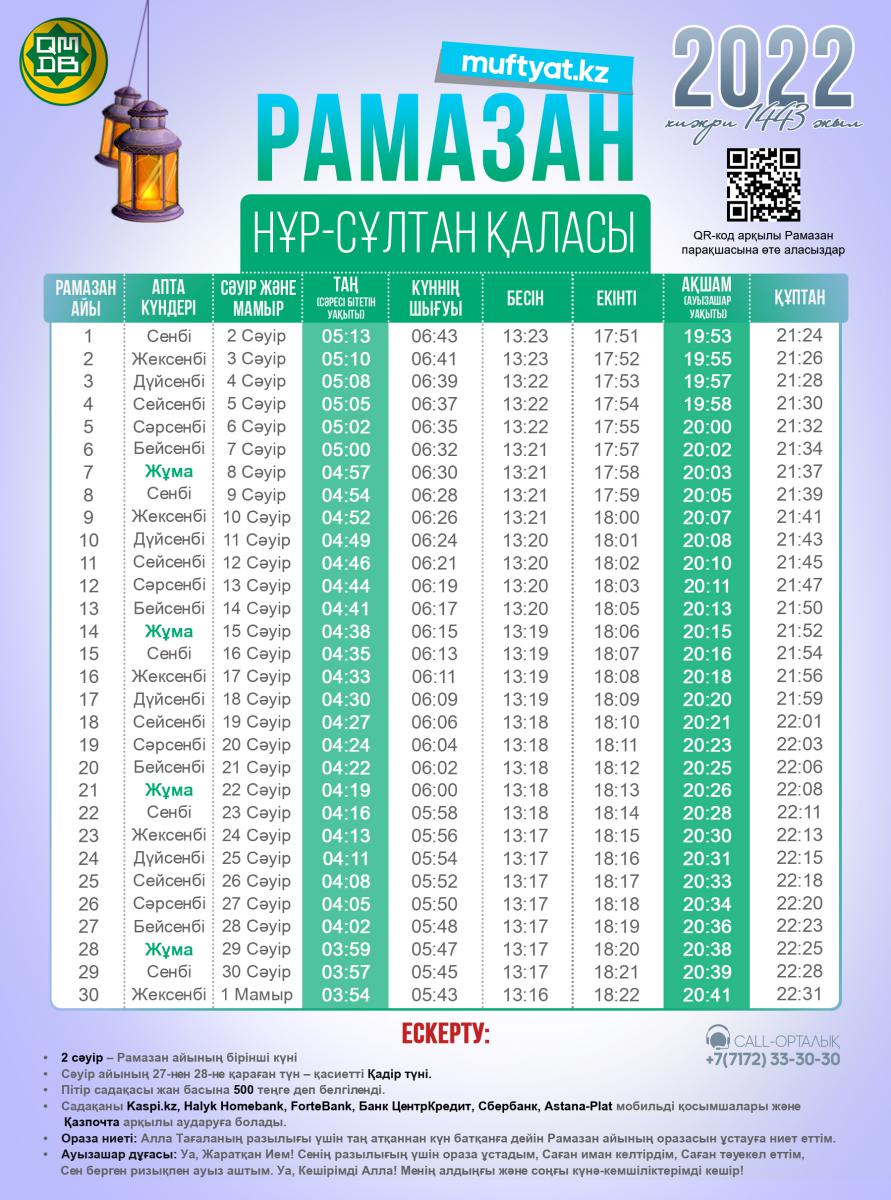 55 жасқа арналған орыс порносын қараңыз