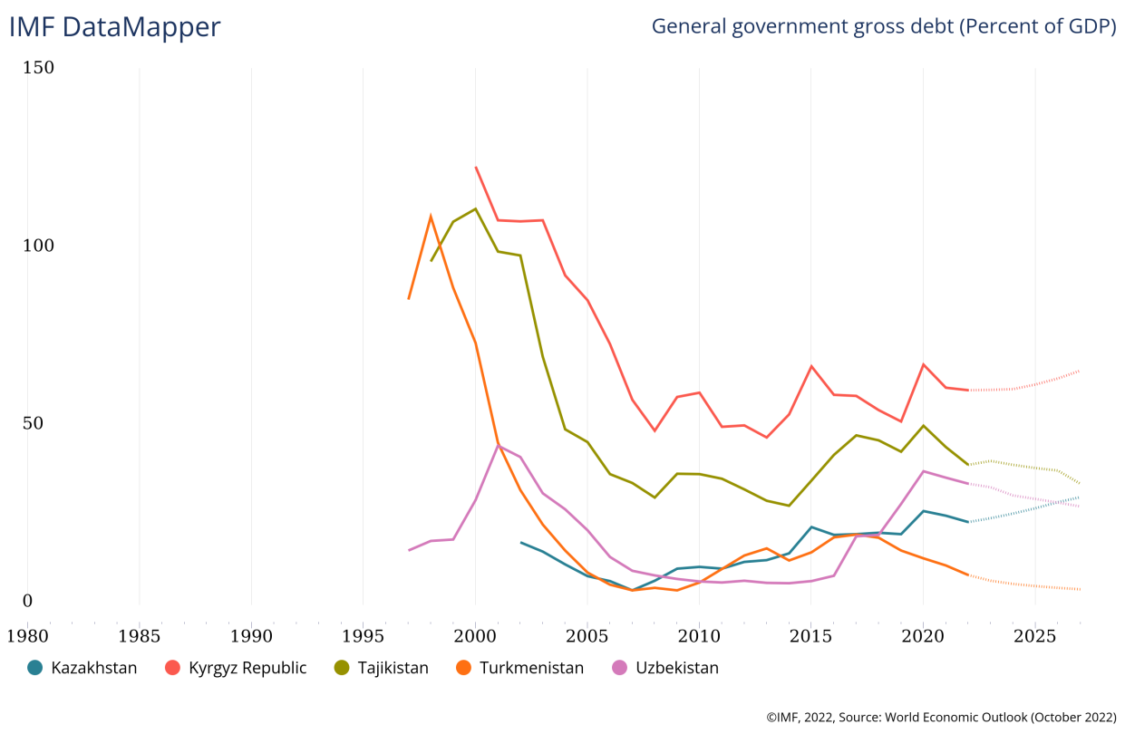 Смотреть онлайн жыныстық қатынасқа түспек болған мас орыс қыздары туралы видео.