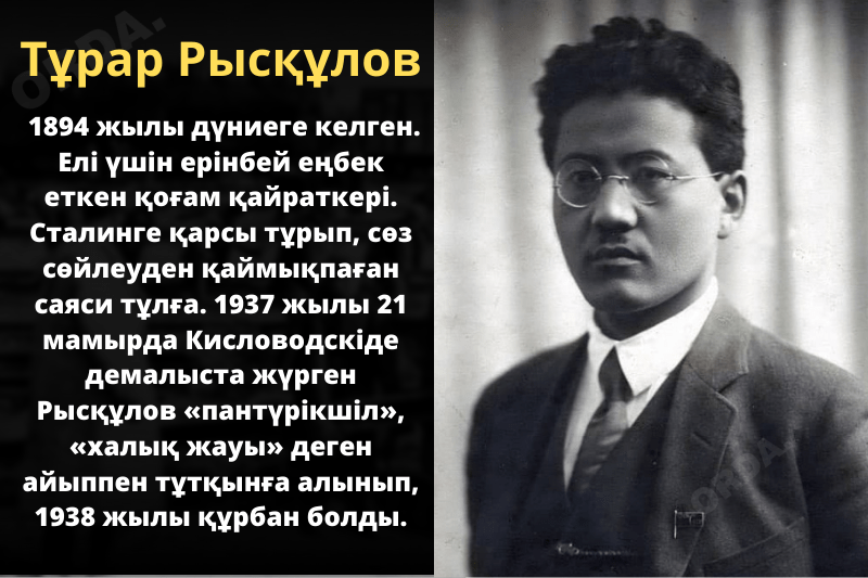 Саяси қуғын-сүргін құрбандарын естен шығармау – ел парызы