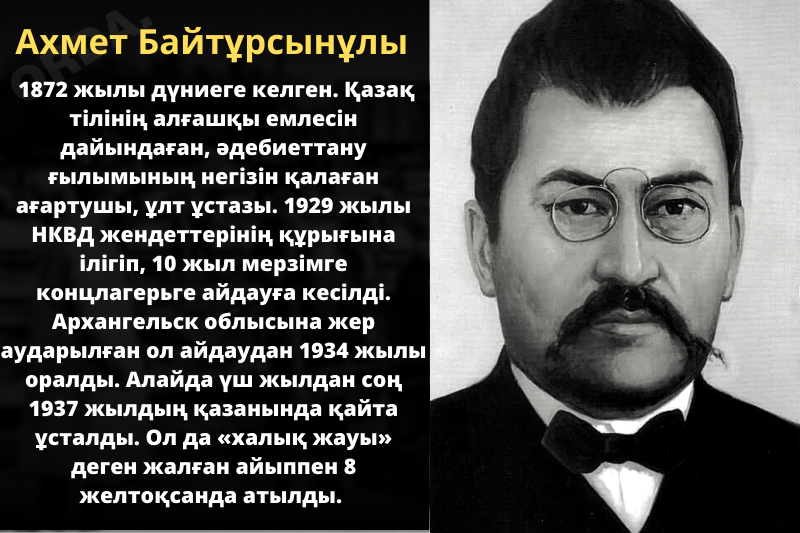 Саяси қуғын-сүргін құрбандарын естен шығармау – ел парызы