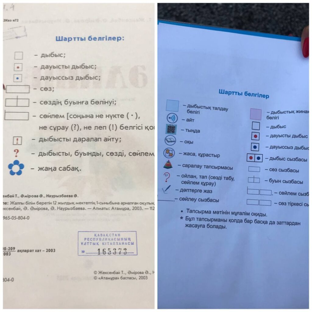 Қоғам талқысына түскен Әліппенің оралуы мен ондағы жаңа өзгерістер